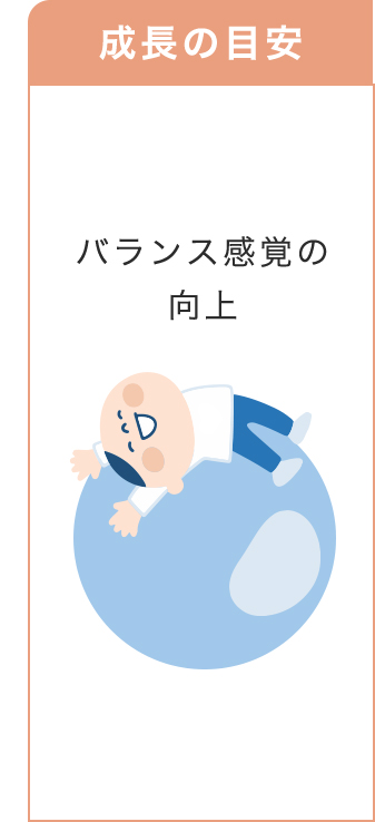 0~3歳成長マップ