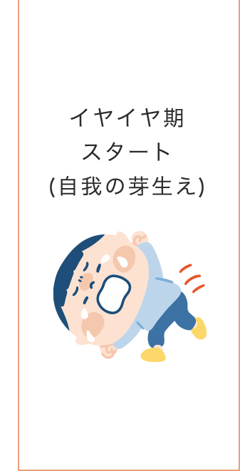 0~3歳成長マップ
