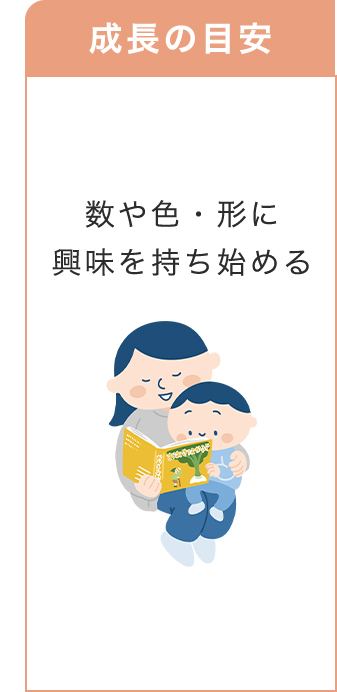 0~3歳成長マップ
