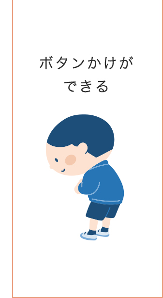 0~3歳成長マップ